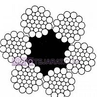 سیم بکسل سیم بکسل